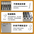 SAD Commercial Sauna Heater - Digital Display, Dry Steam