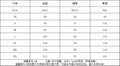 2026 New Slim-Fit Elegant Blazer + Skirt Two-Piece Set