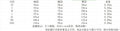 2026 Spring Jacquard Lace Lapel Collar Hollow-Out Wide Leg Pants + Top Set