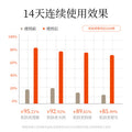 泊泉雅维生素C皙润靓颜六件套补水保湿收缩毛孔护肤品护理批发