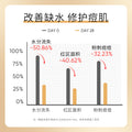 泊泉雅滋润水润蜗牛精华霜面霜补水保湿收缩毛孔控油提亮肤色厂家