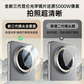 Suitable for Huawei mate70Pro lens film mate70 mobile phone lens film 70Pro+ new rear camera 6