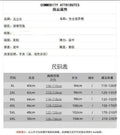 200斤高档大码时尚钉珠盘绣连衣裙女夏季2025年新款黑色裙子女装