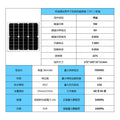4-120W solar photovoltaic panel 6V monocrystalline silicon charging board assembly outdoor high-efficiency 12v photovoltaic panel street light panel