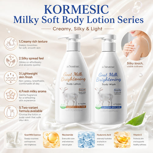 跨境KORMESIC全英文山羊奶补水身体乳Body Lotion外贸厂家批发