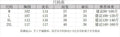 Retro Cotton Linen Embroidered V-Neck Plus Size Long Dress