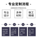 小批量磁吸翻盖礼盒书型盒天地盖印刷logo化妆品精品包装制商务