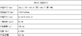 New Import BW100AI Smart Glasses 800W Photoshoot Record Image Recognition Fold Translate Call Smart glasses