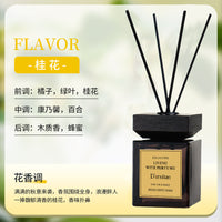 Indoor Aroma Diffuser - Bedroom Air Freshener