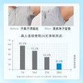 泊泉雅男士清雅走珠香体露活力爽身清爽滚珠香水夏季止汗露批发